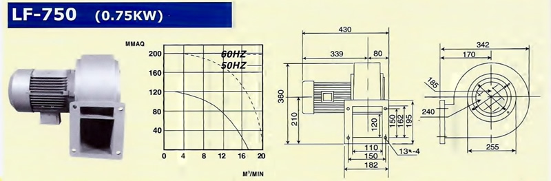 TURBO BLOWER LF 750